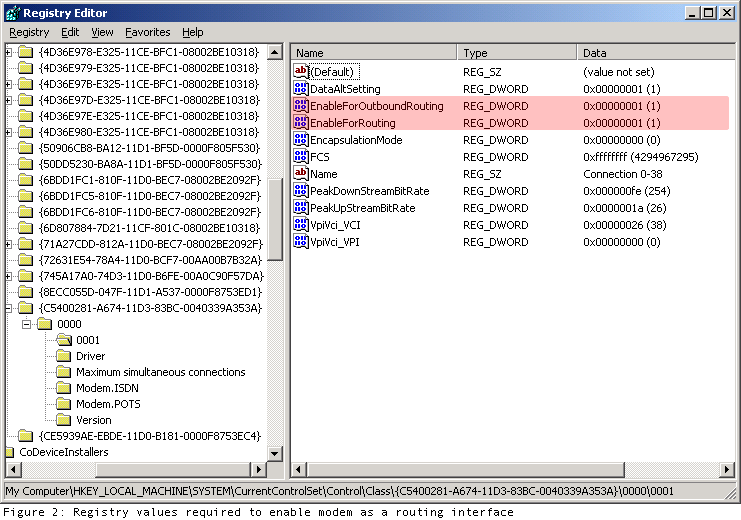 Figure 2: Registry values required to enable modem as a routing interface